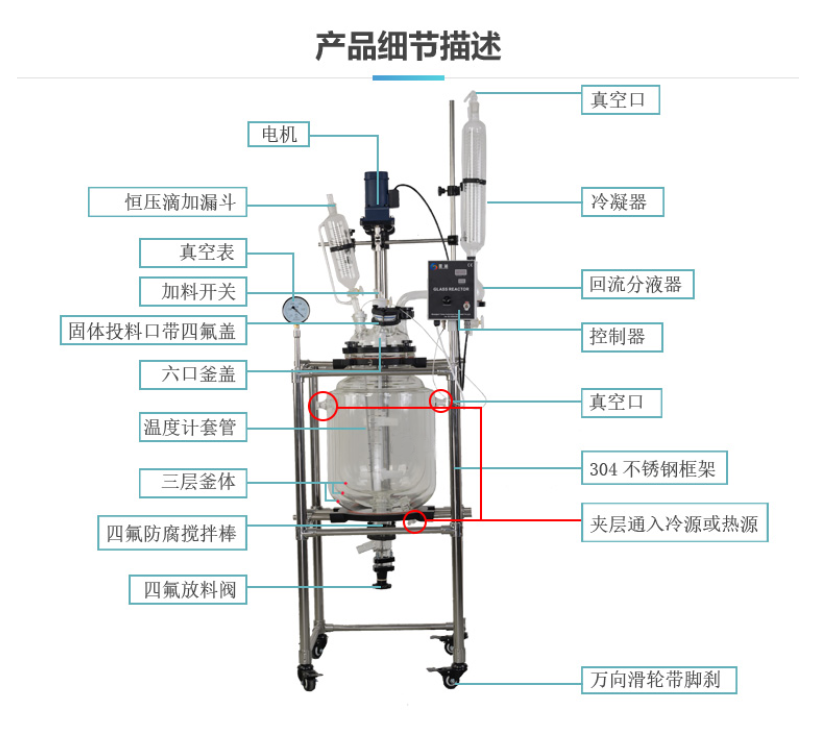 河南益源儀器三層玻璃反應釜