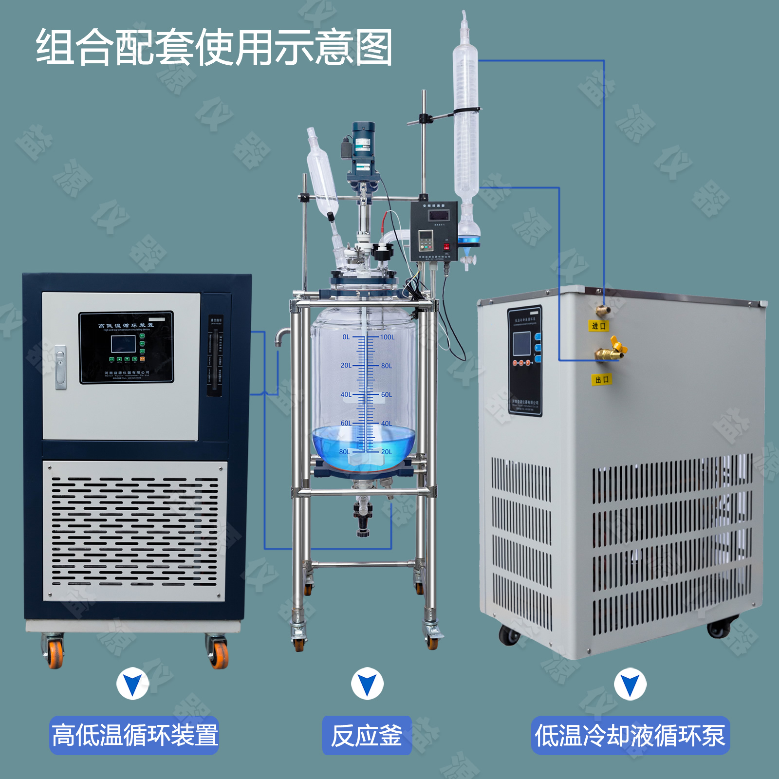 玻璃反應釜組合裝置