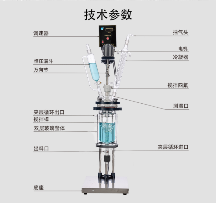 國產(chǎn)雙層玻璃反應(yīng)釜，如何選購玻璃反應(yīng)釜？